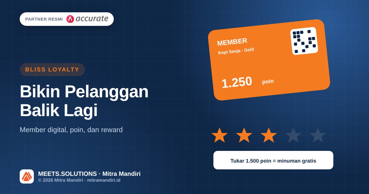 Ilustrasi kartu member digital Bliss dengan 1.250 poin