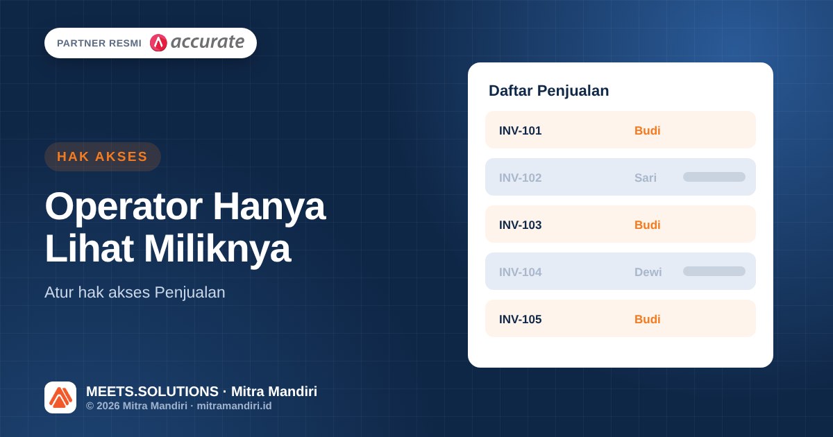 Ilustrasi pengaturan akses operator Accurate Online agar hanya melihat transaksi sendiri
