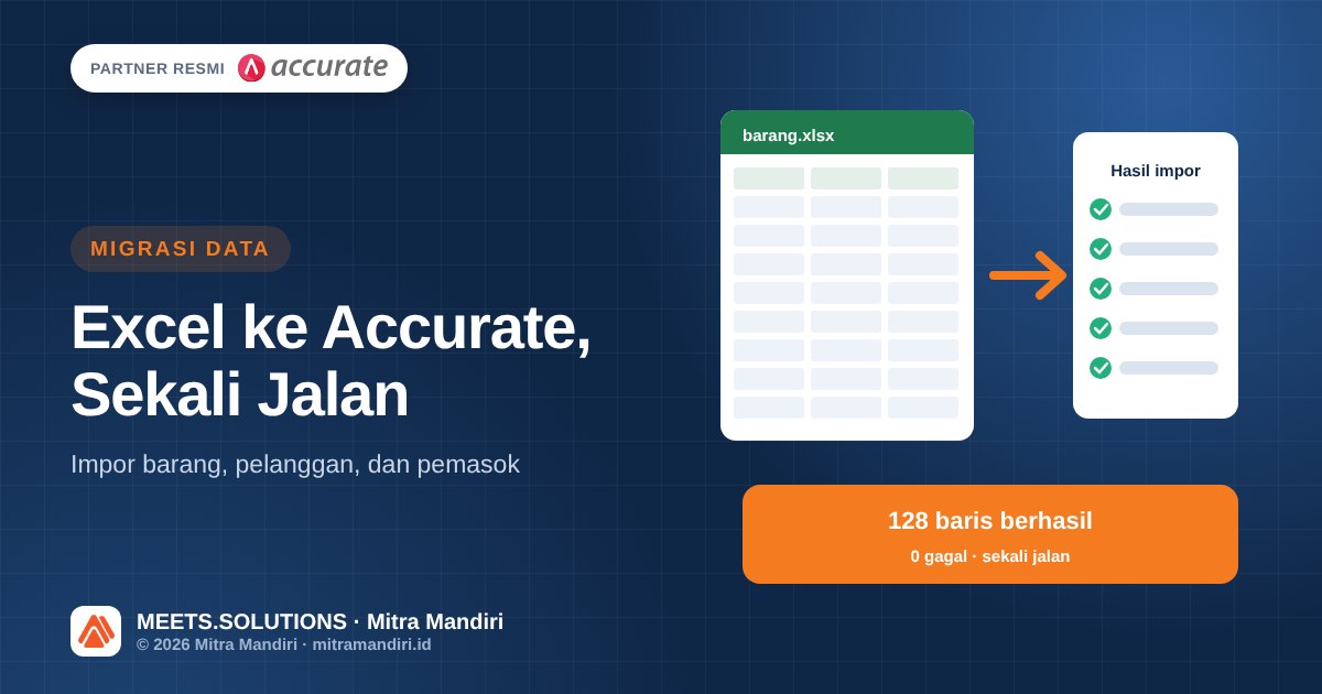 Ilustrasi impor file Excel ke Accurate Online dengan 128 baris berhasil