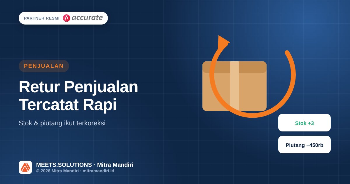 Ilustrasi barang dikembalikan pelanggan dan dicatat sebagai retur penjualan
