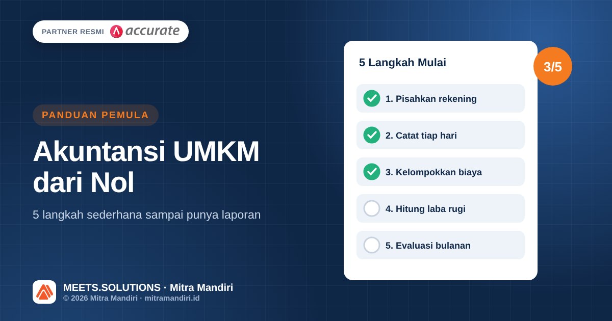 Ilustrasi daftar 5 langkah memulai akuntansi UMKM